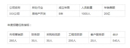 http://www.hr.com.cn/attachments/2015/06/f2f5c25cc6244abf8bc7afdfdacbd7ed.png